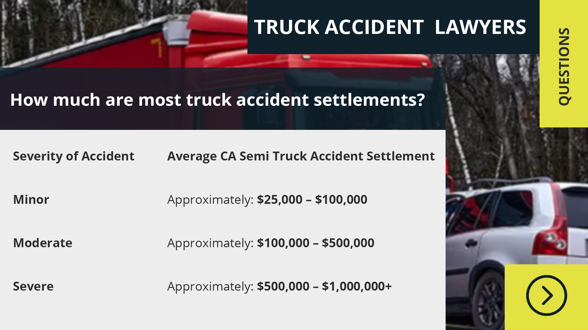 Truck accident lawyer in San Antonio usa